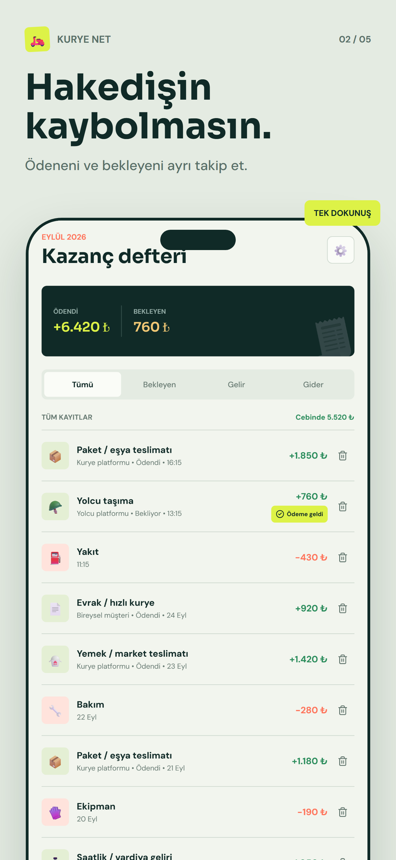 Kurye Net hakediş takip ekranı